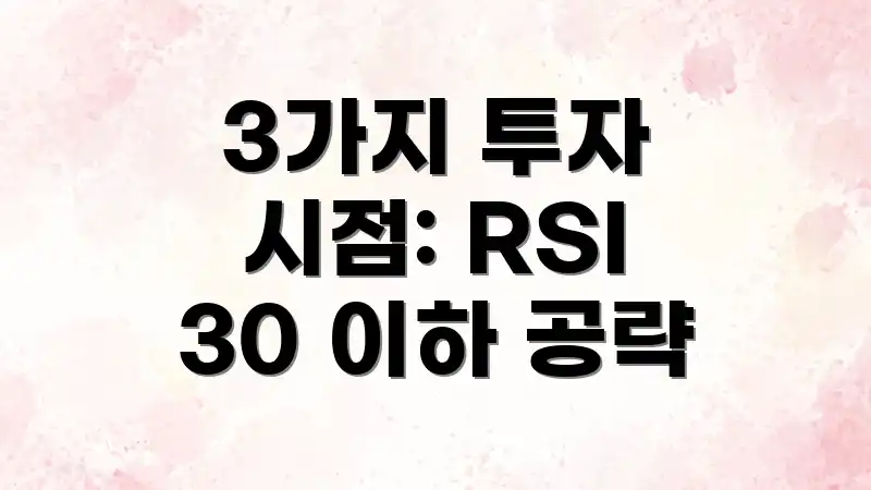 3가지 투자 시점: RSI 30 이하 공략