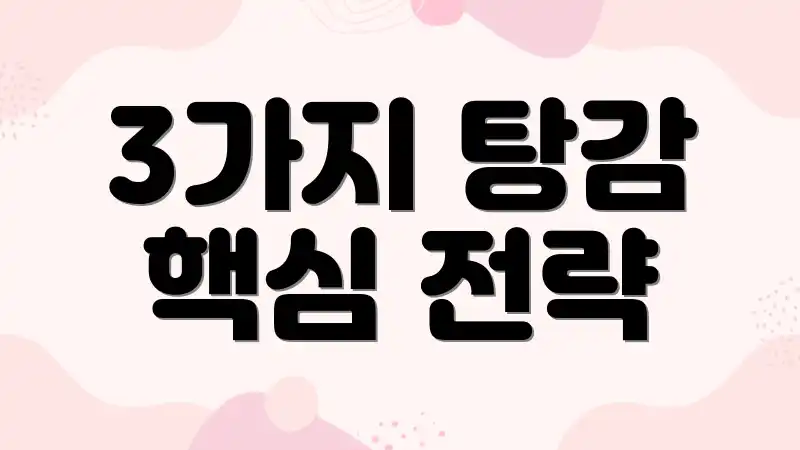 3가지 탕감 핵심 전략