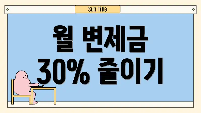 월 변제금 30% 줄이기