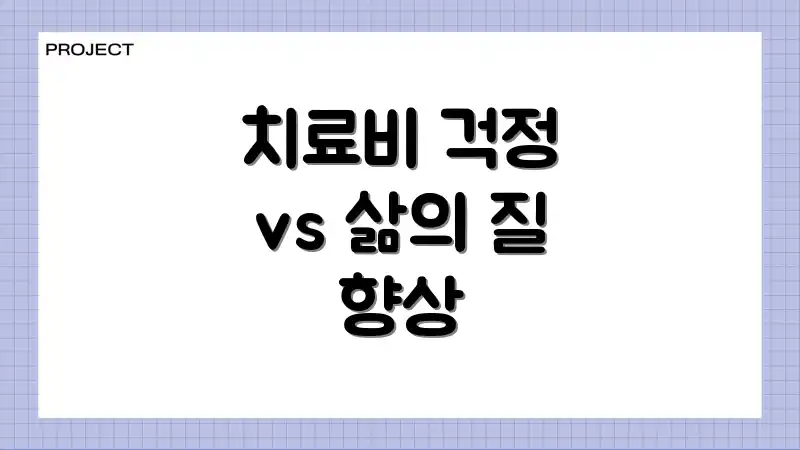치료비 걱정 vs 삶의 질 향상