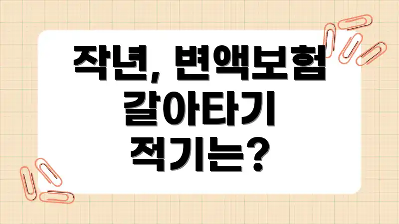 작년, 변액보험 갈아타기 적기는?