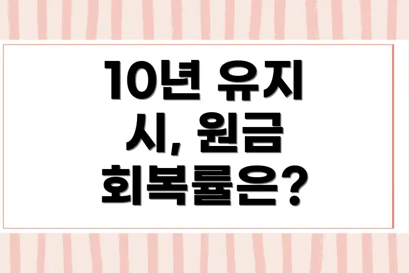 10년 유지 시, 원금 회복률은?