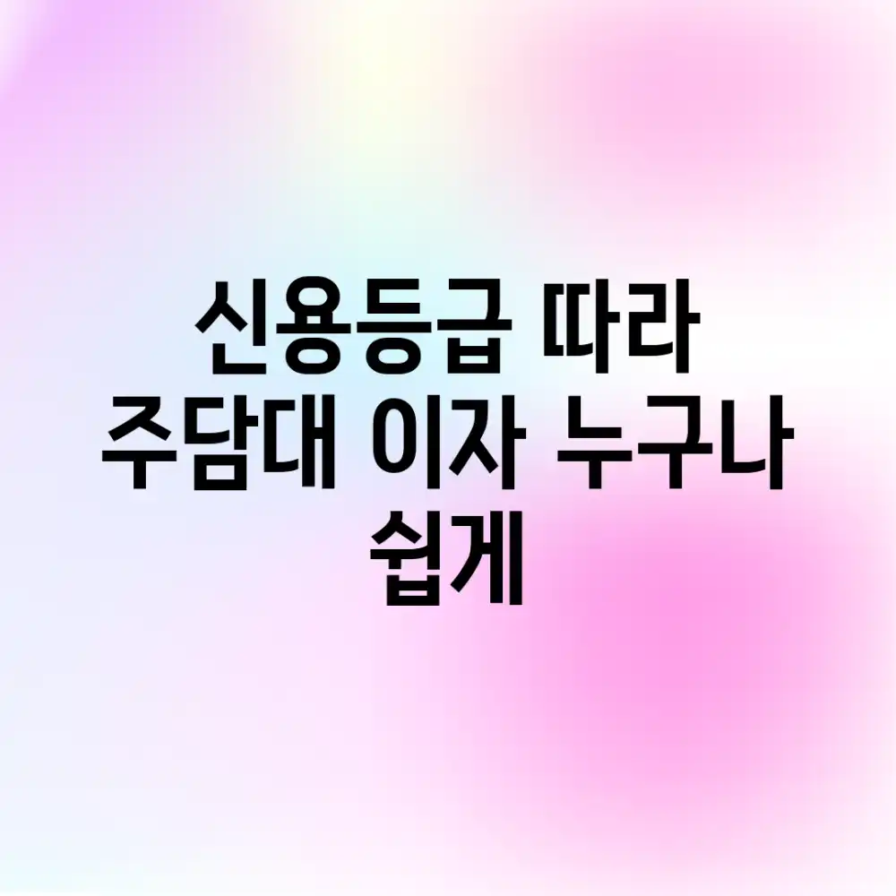 신용등급 따라 주담대 이자, 누구나 쉽게!