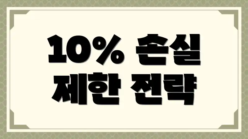 10% 손실 제한 전략