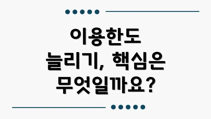 이용한도 늘리기, 핵심은 무엇일까요?
