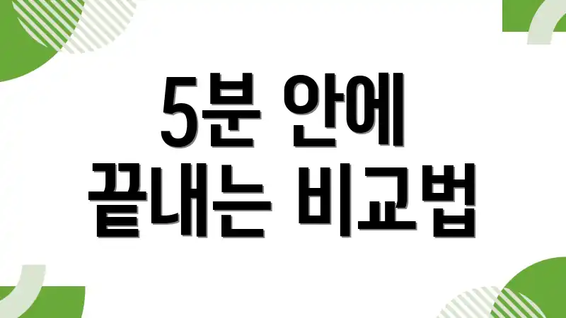 5분 안에 끝내는 비교법