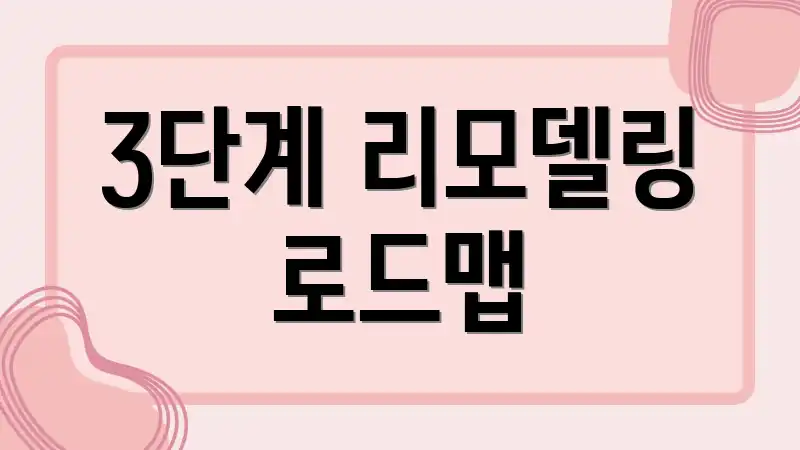 3단계 리모델링 로드맵