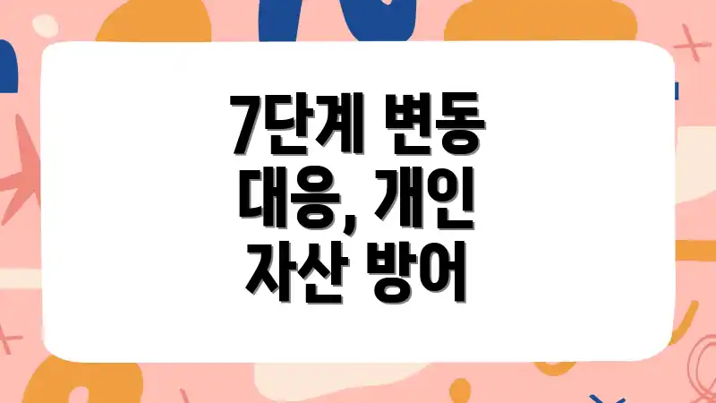 7단계 변동 대응, 개인 자산 방어