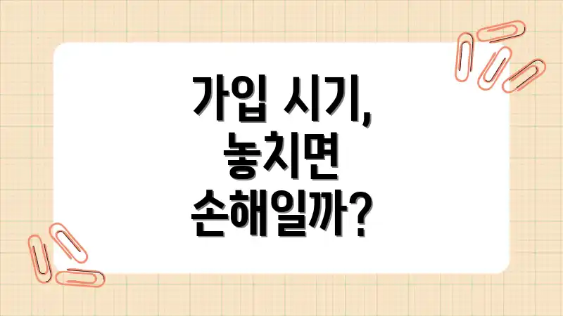 가입 시기, 놓치면 손해일까?