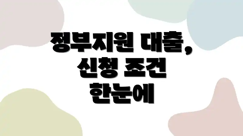 정부지원 대출, 신청 조건 한눈에
