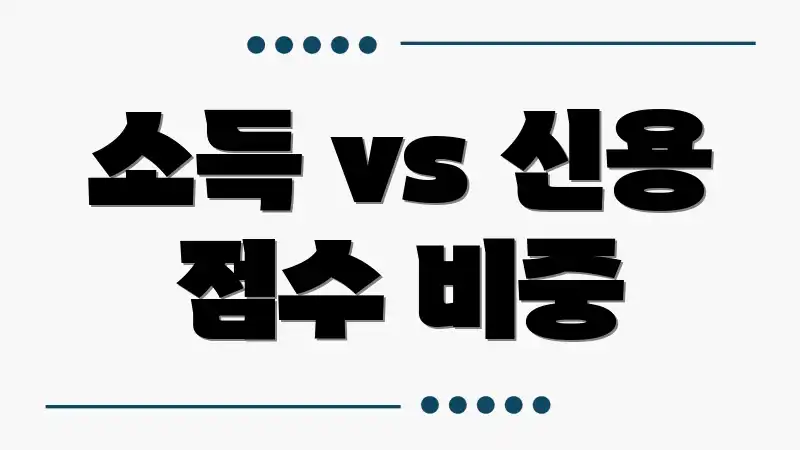 소득 vs 신용 점수 비중