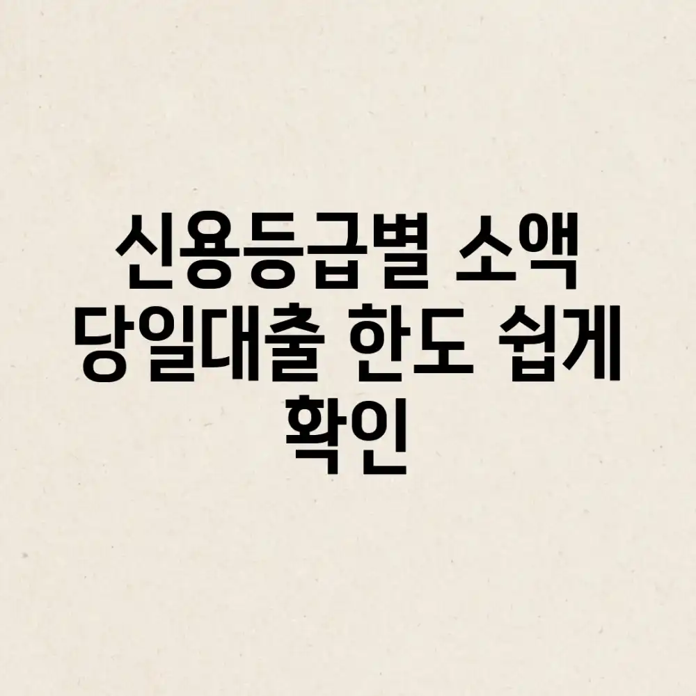 신용등급별 소액 당일대출 한도, 쉽게 확인!