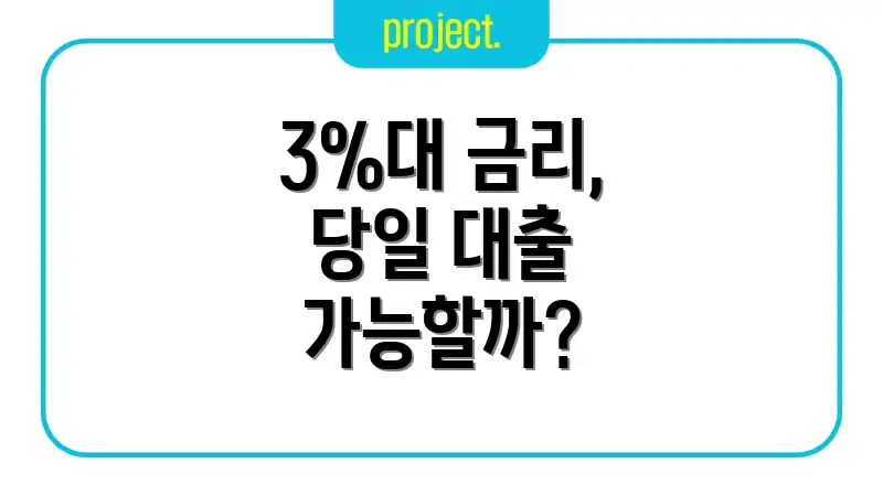 3%대 금리, 당일 대출 가능할까?