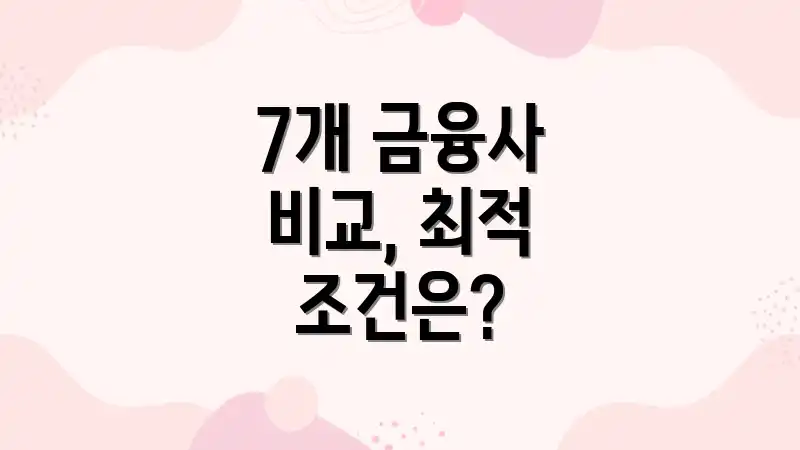 7개 금융사 비교, 최적 조건은?