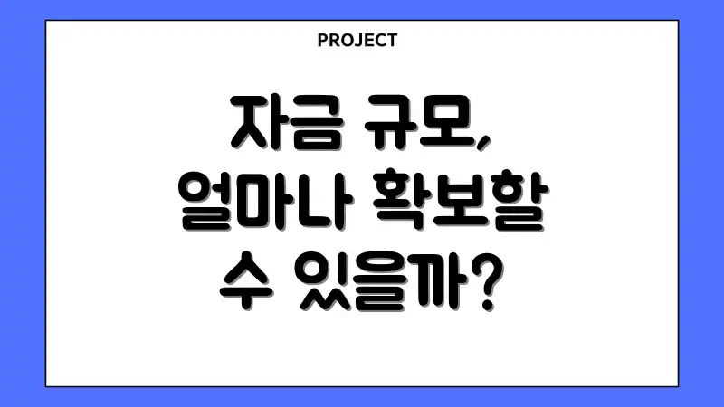 자금 규모, 얼마나 확보할 수 있을까?