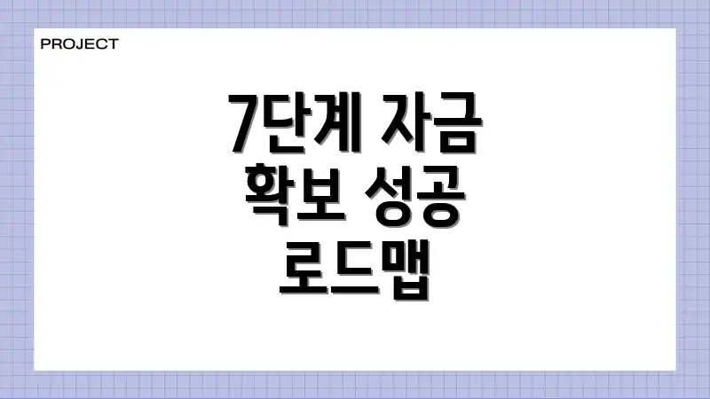 7단계 자금 확보 성공 로드맵