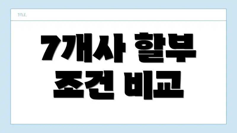 7개사 할부 조건 비교