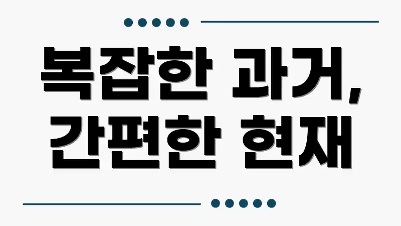 복잡한 과거, 간편한 현재