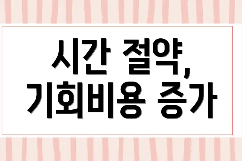 시간 절약, 기회비용 증가