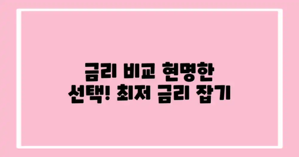 3. 금리 비교, 현명한 선택은?