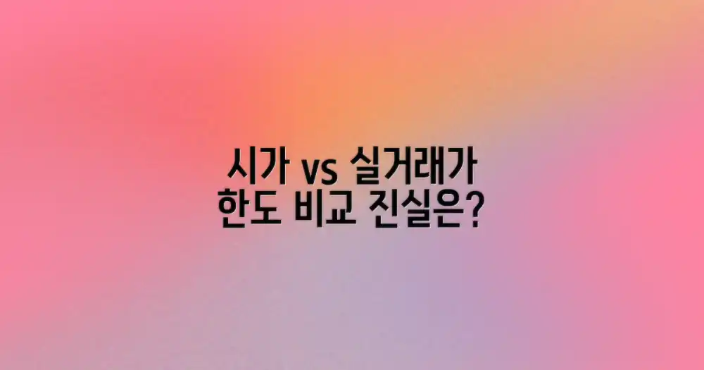 한도 비교: 시가 vs 실거래가