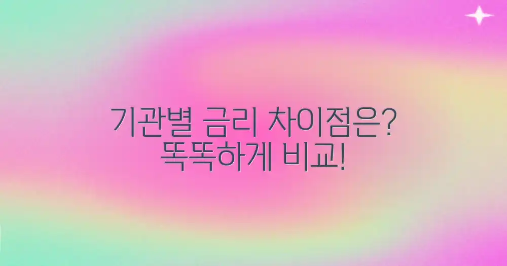 기관별 금리, 뭐가 다를까?