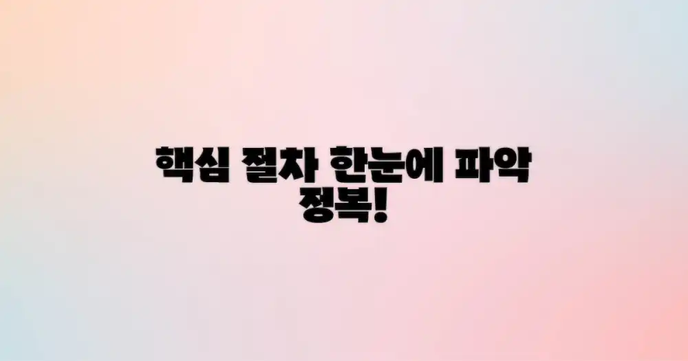 핵심 절차, 한눈에 보기